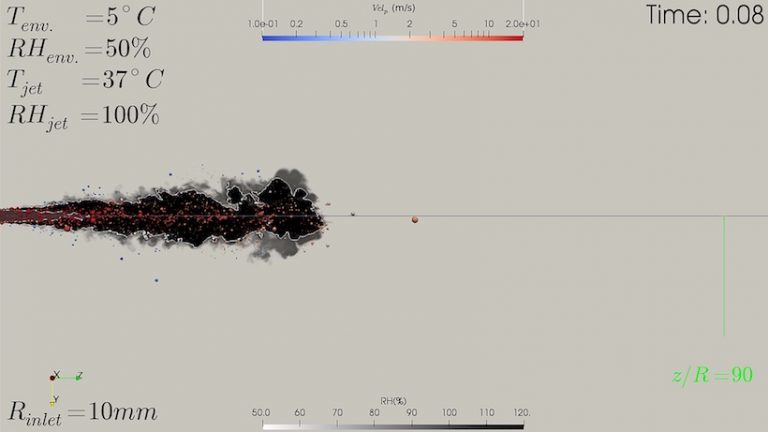 Visualization of COVID-19 droplets