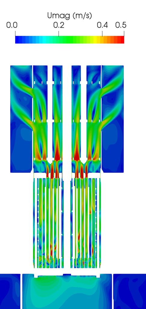 Velocity field in the core of E-SCAPE