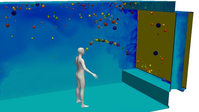 Airborne droplet dispersion emitted by a person breathing during several minutes in a ventilated office.