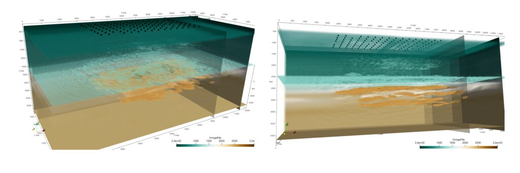 3D Geological structures recovered by 3D viscoelastic seismic Full Waveform Inversion. The data are recorded by 131 Ocean Bottom Seismometers in the North Sea (black dots).The color palette represents the different geological layers.