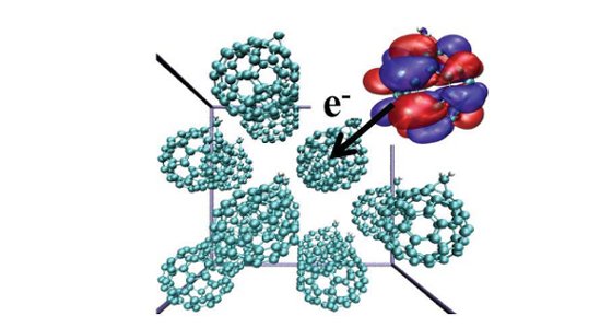 Pictorial illustration of the charge transfer process in an organic semi-conducting material studied