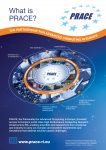Fact Sheet- What is PRACE?