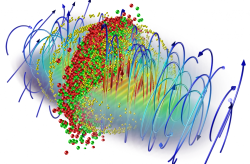 3D simulation of a 2-lasers QED cascade showing the electric field lines (blue arrows) and the pairs and photons (respectively in red, green, and yellow).