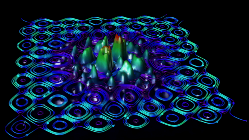 2D simulations of a 4-lasers QED cascade showing electric field vortices (colored lines) and pair density