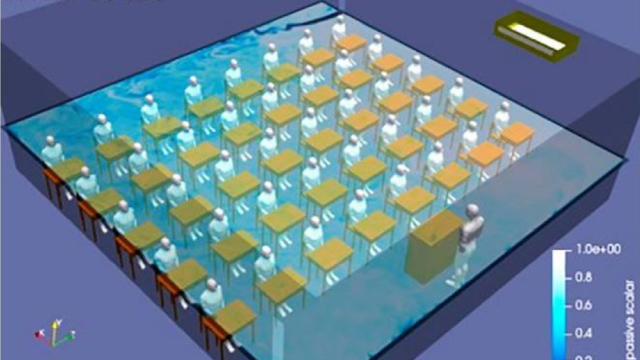 A SARS-CoV-2 aerosol simulation in a classroom in which a window in the back of the room and a door in the front of the room are left open